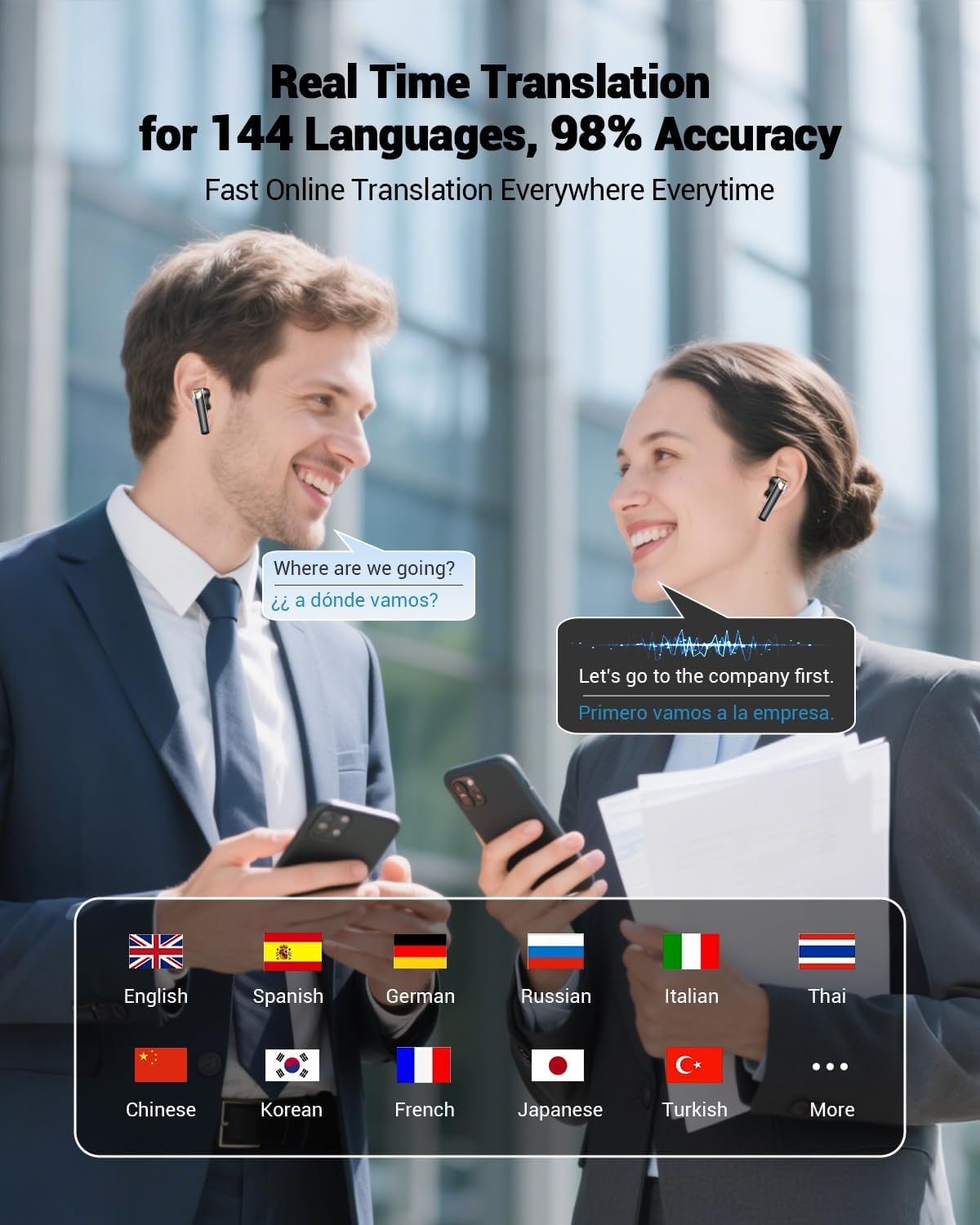 Ai Translation Earbuds Real Time, Language Translation Earbuds,Supports 144 Languages Online Translation,TWS Language Translator Earphone with Bluetooth and APP,Fit iOS & Android for Travel Business