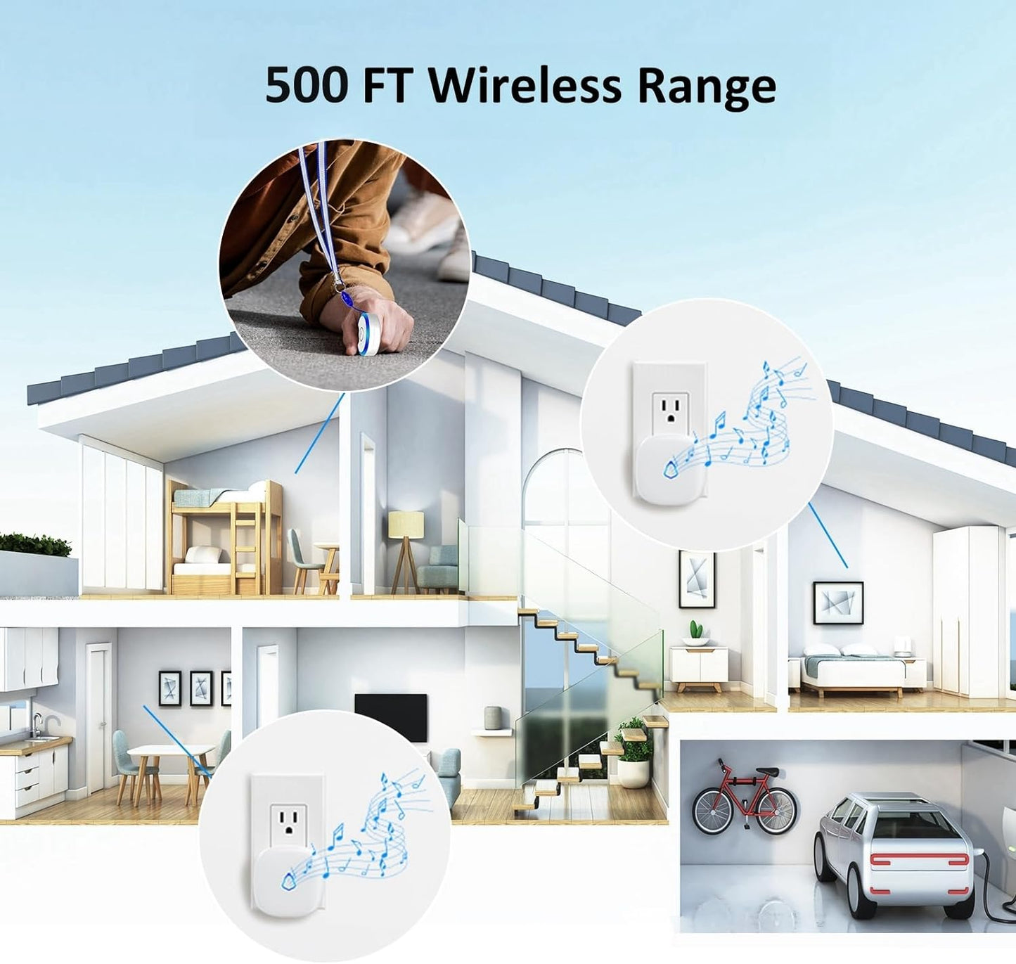 Wireless Call Button, Life Alert SOS for Monitoring Elderly Assistance Products Emergency Bell Panic Button Nurse Calling for Seniors Patients Disabled Care,Waterproof,Plug in Receiver