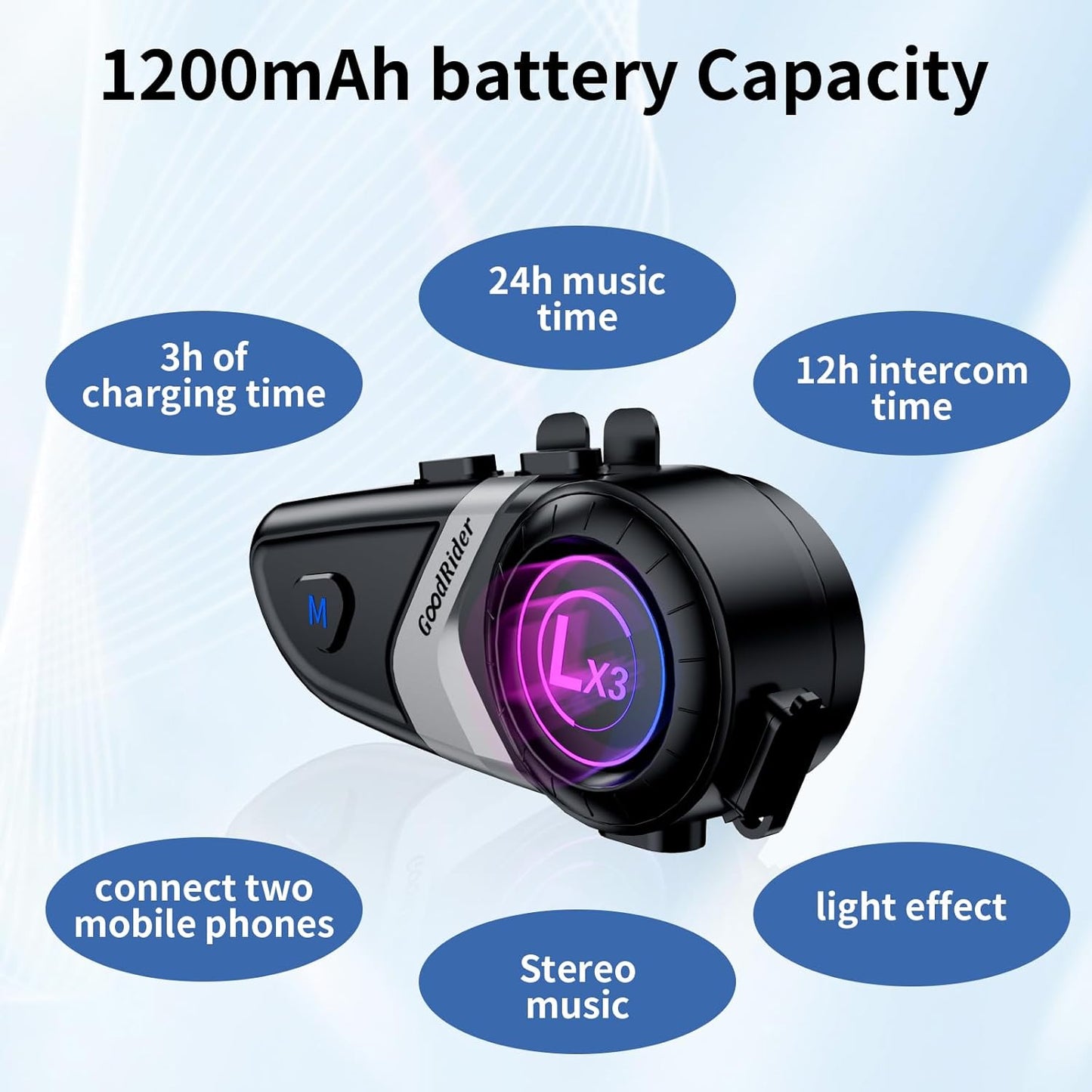 Motorcycle Bluetooth Headset LX3 Motorcycle Helmet Bluetooth Intercom for 2 Riders 800M with CVC Noise Reduction Stereo Music IPX6 Waterproof Full Face Helmet (1 Piece)