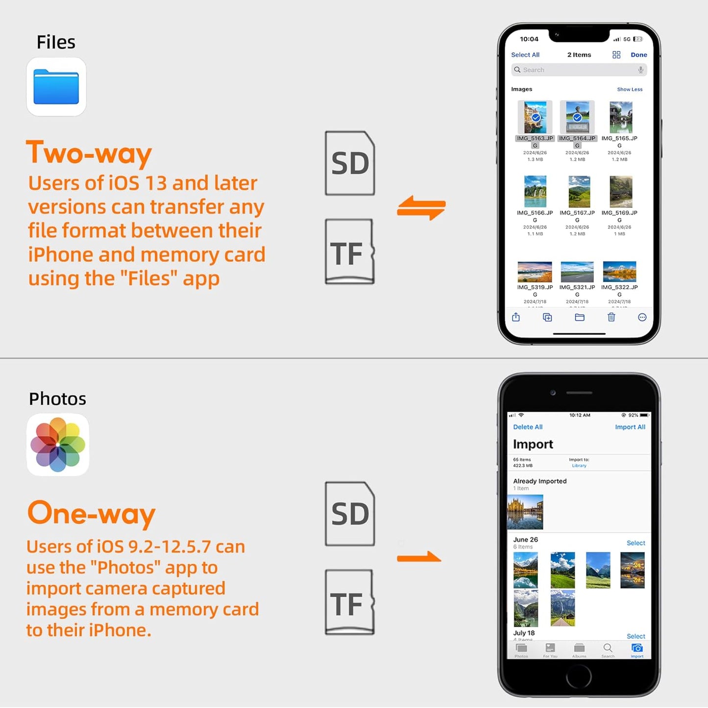 SD Card Reader for iPhone, Memory Card Veiwer Support SD and TF Card, USB Digital Camera Adapter for Lightning Devices Compatible with iPhone 13 12 11 and More