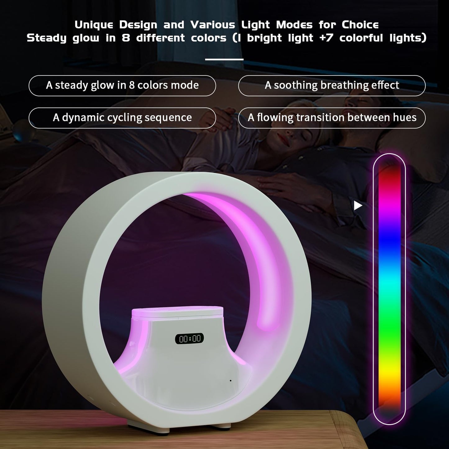 White Noise Sound Machine with Remote Control and Aromatherapy Sleep Soother with 8 Colors Night Lights 20 High Fidelity Sounds Timer Feature Noise Machine for Adults, Home, Office (White)