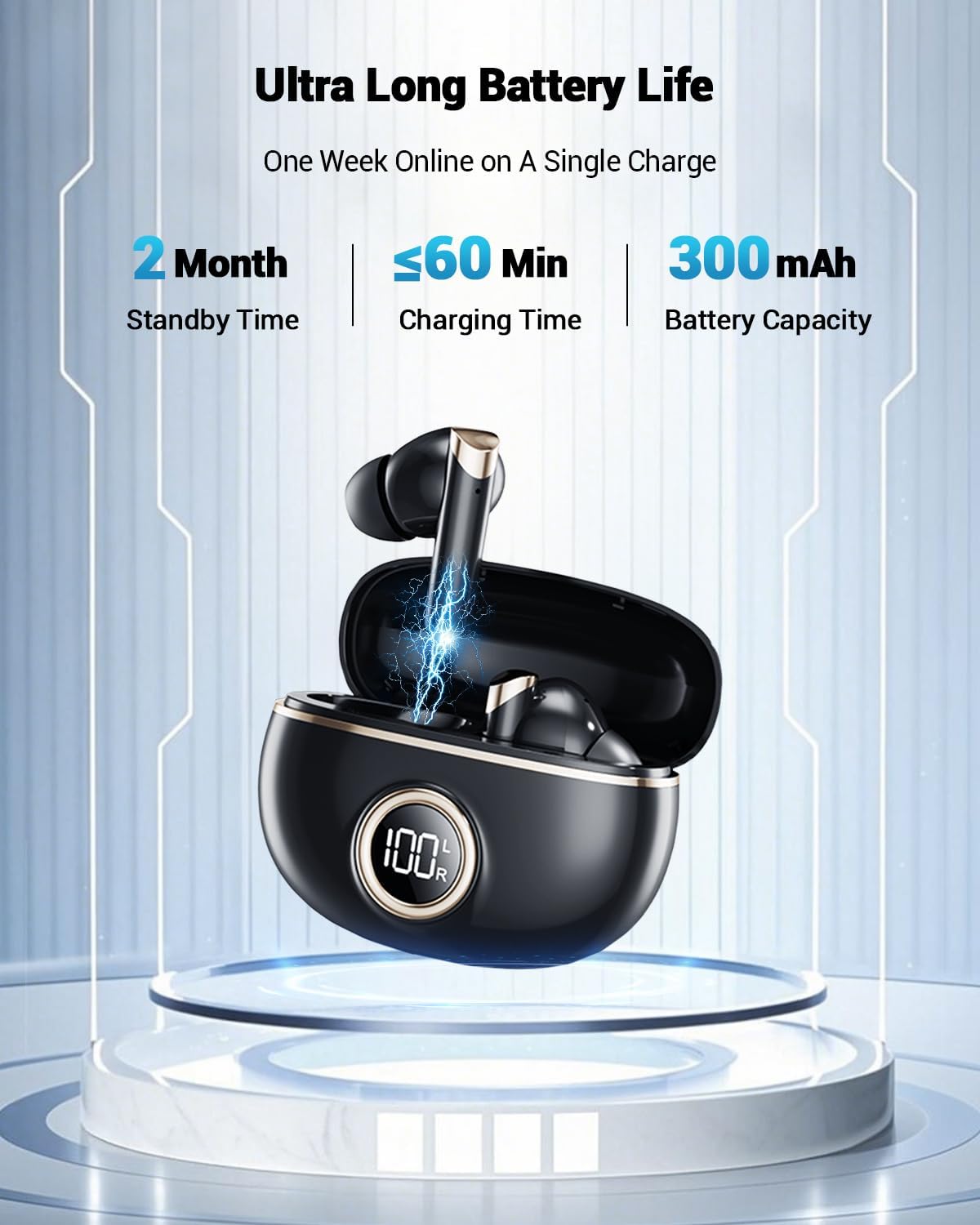 Ai Translation Earbuds Real Time, Language Translation Earbuds,Supports 144 Languages Online Translation,TWS Language Translator Earphone with Bluetooth and APP,Fit iOS & Android for Travel Business