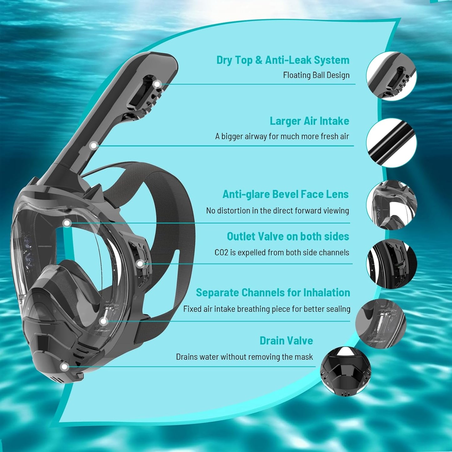 Full Face Snorkel Mask,Snorkel Mask with Detachable Camera Mount,180 Degree Panoramic View Anti-Leak Anti-Fog Snorkel Gear for Adults & Kids