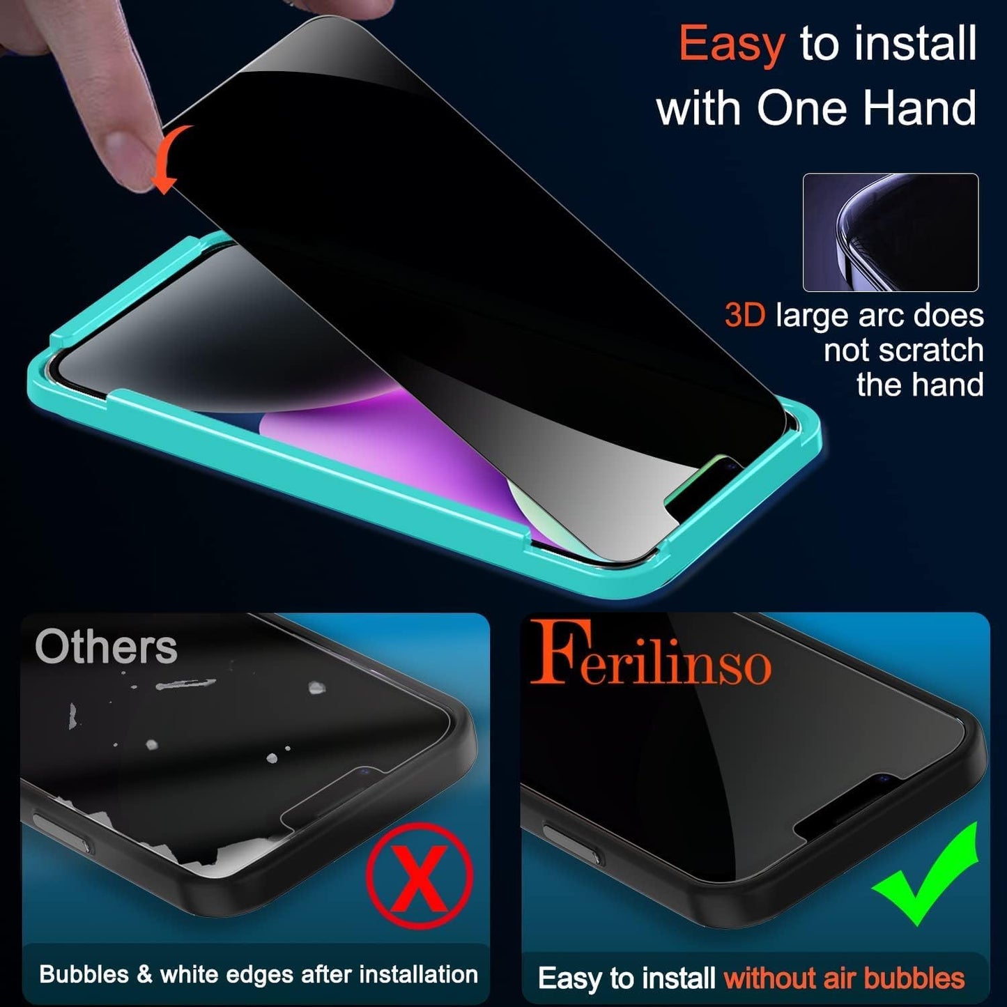 Ferilinso for iPhone 13/ 14 Privacy Screen Protector 2 Pack 9H Anti Spy Tempered Glass Privacy Screen with 2 Pack Camera Lens Protector Case Friendly Accessories