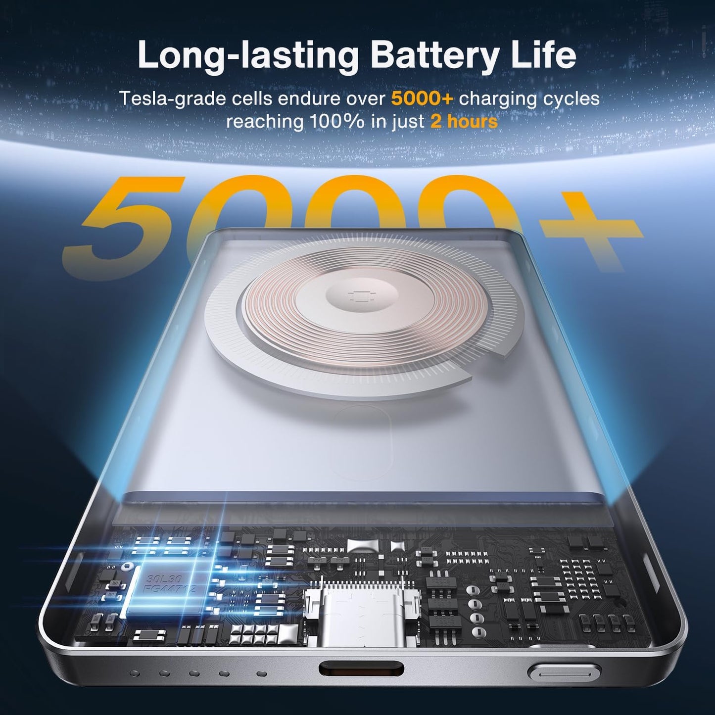 IVANKY 0.3" Ultra Slim MagSafe Power Bank, 5000mAh Card-Thin Fast Charging Portable Charger, Qi Certified Magnetic Battery Pack, Temp Control, Wireless Charger for iPhone 17/16/15/14/13/12 Pro Max Air