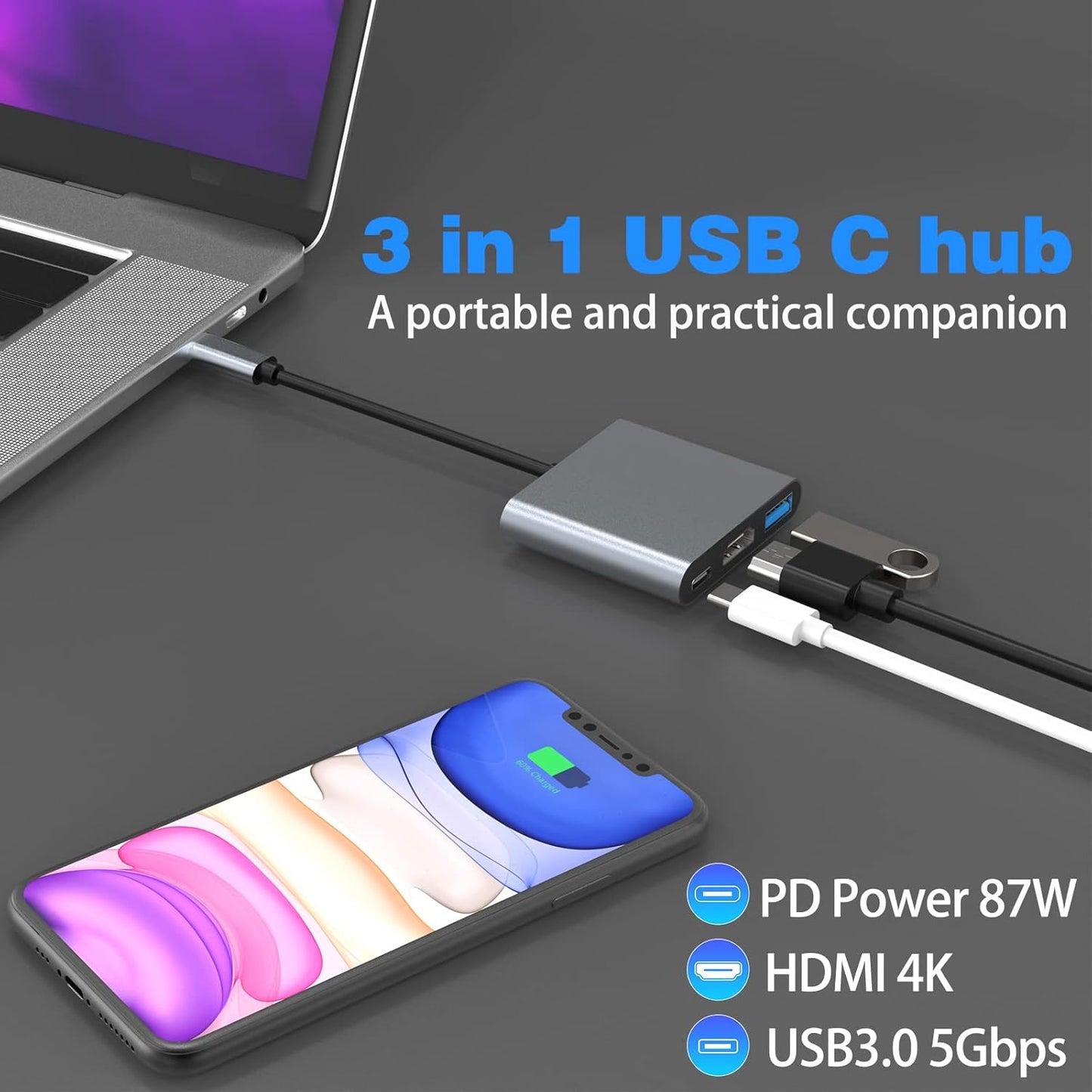 Fast Charging 3-in-1 USB Hub, Dual 4K HDR Mirroring HDMI, 100W Instant-Charging, 5Gbps Data Storm, Aluminum Unibody HDMI, Industrial Thermal Architecture USB Hubs.