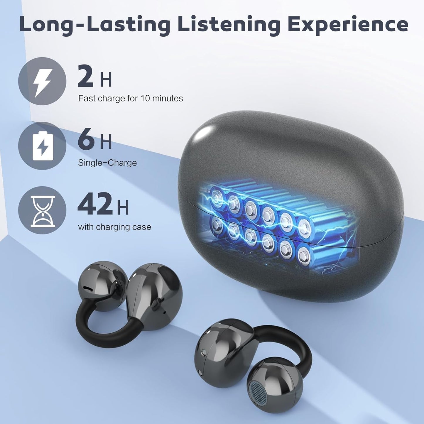Open Ear Earbuds, Air Conduction Headphones Wireless Earbuds Bluetooth 5.4, Clip on Headphones with Mic 42H Playtime, Over Ear Earphones Comfortable for Sports, Running, Workouts and Glasses Wearers