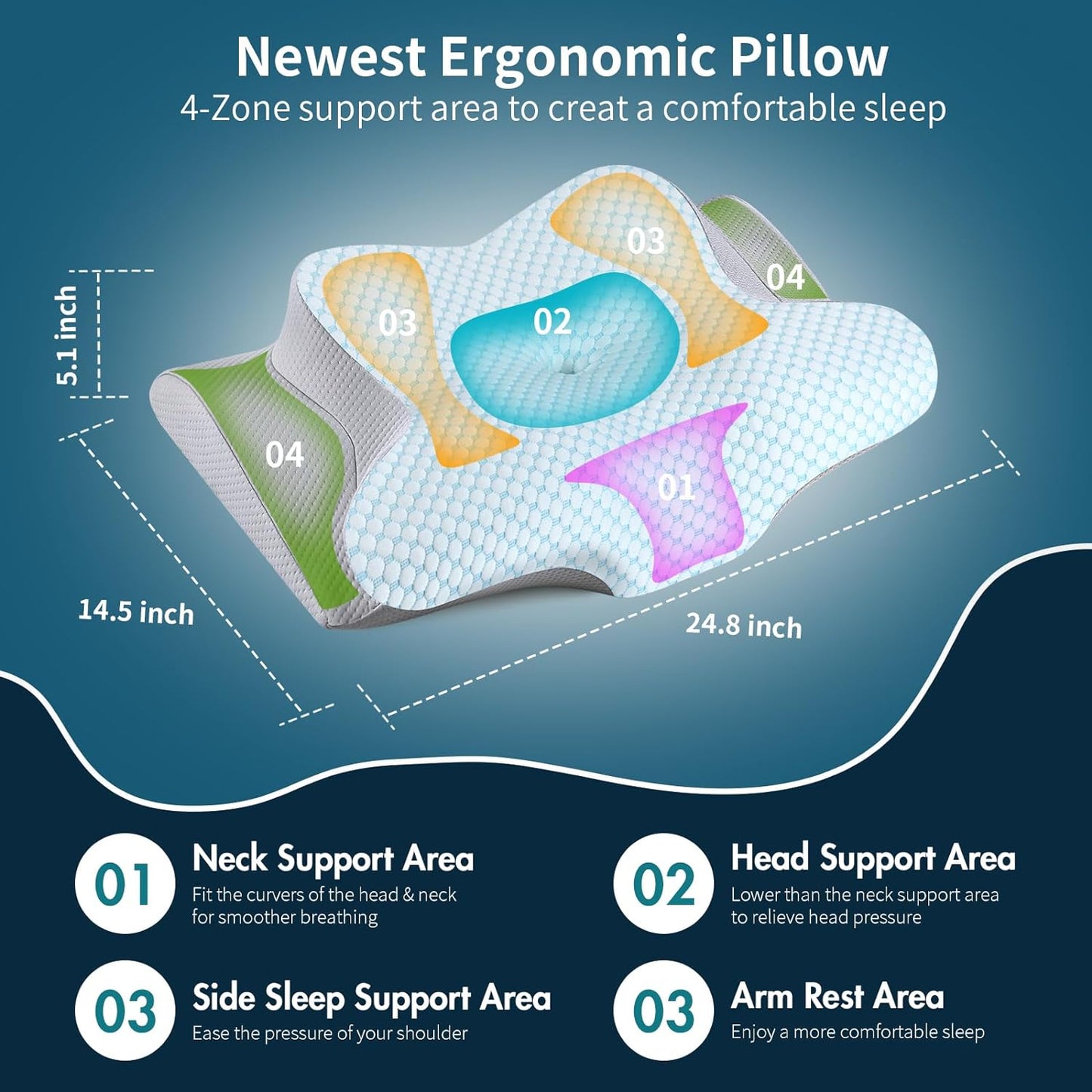 Neck Pillow Cervical Memory Foam Pillows for Pain Relief Sleeping, Contour Pillow for Shoulder Pain, Ergonomic Orthopedic Bed Pillow for Side, Back & Stomach Sleepers with Breathable Pillowcase