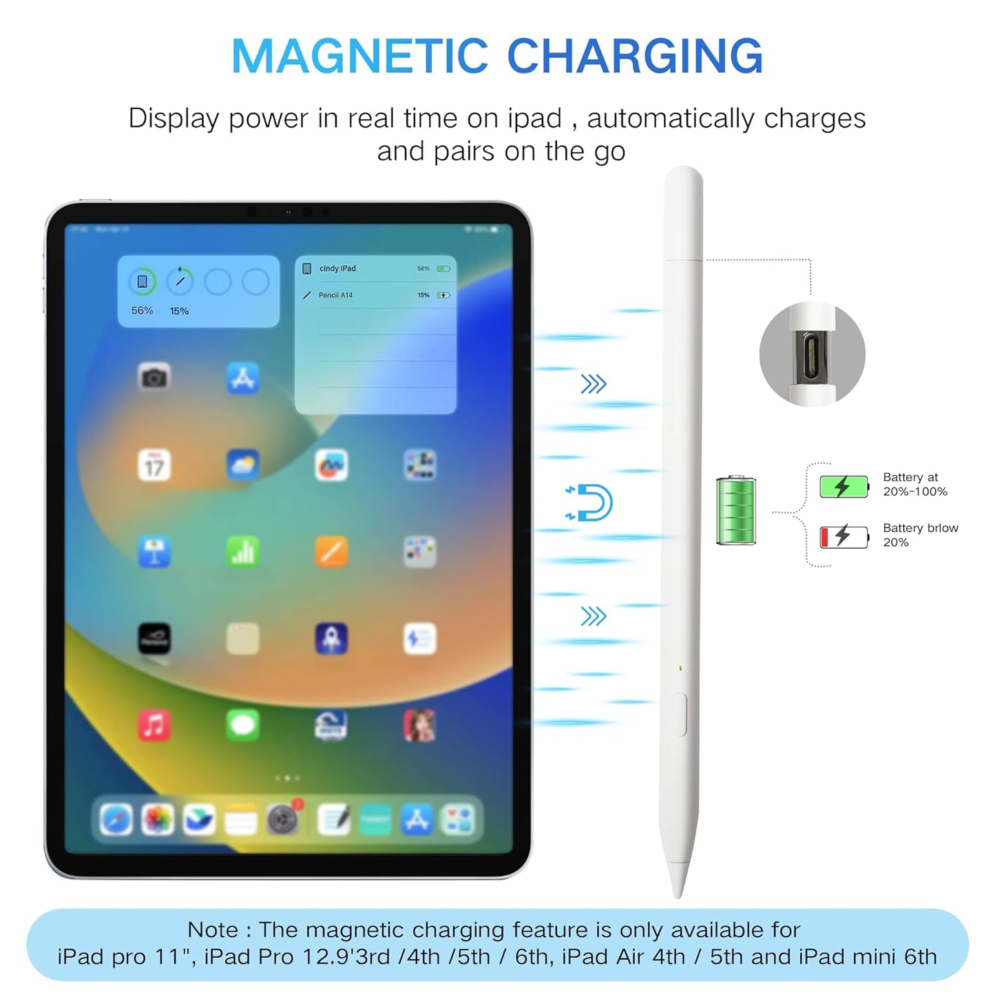 Stylus Pen 3th Gen, Charges Via USB-C&Magnetic Wireless Charging, Tilt Sensitivity, Compatible with iPad Air 3/4/5, iPad Mini 5/6, iPad 6/7/8/9/10, iPad Pro 11", iPad Pro 12.9"