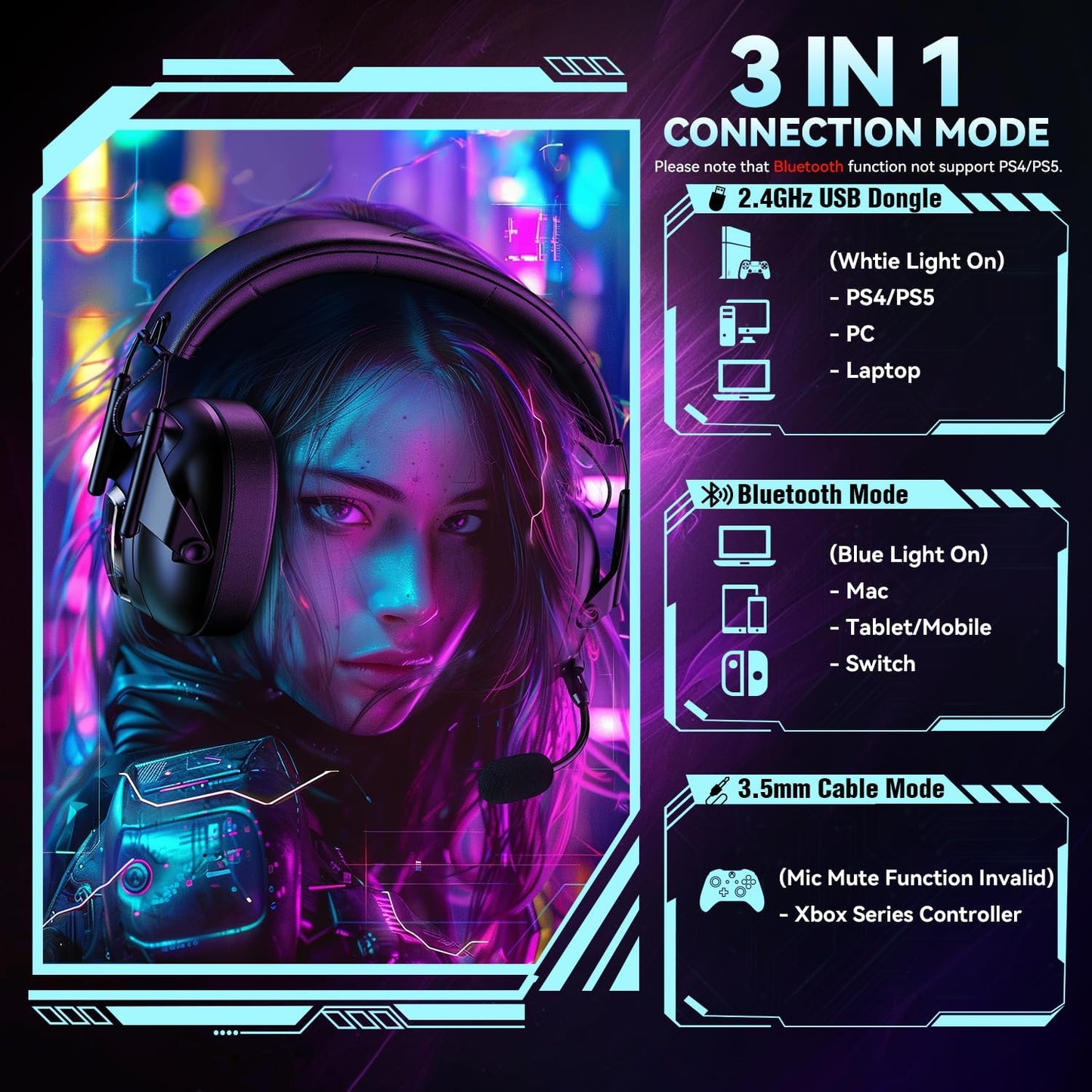 Wireless Gaming Headset for PS5, PS4, PC, USB Over Ear Gaming Headphones with Noise Canceling Mic, Bluetooth 5.3, 100H Battery, Low Latency, Only Wired Mode for Xbox