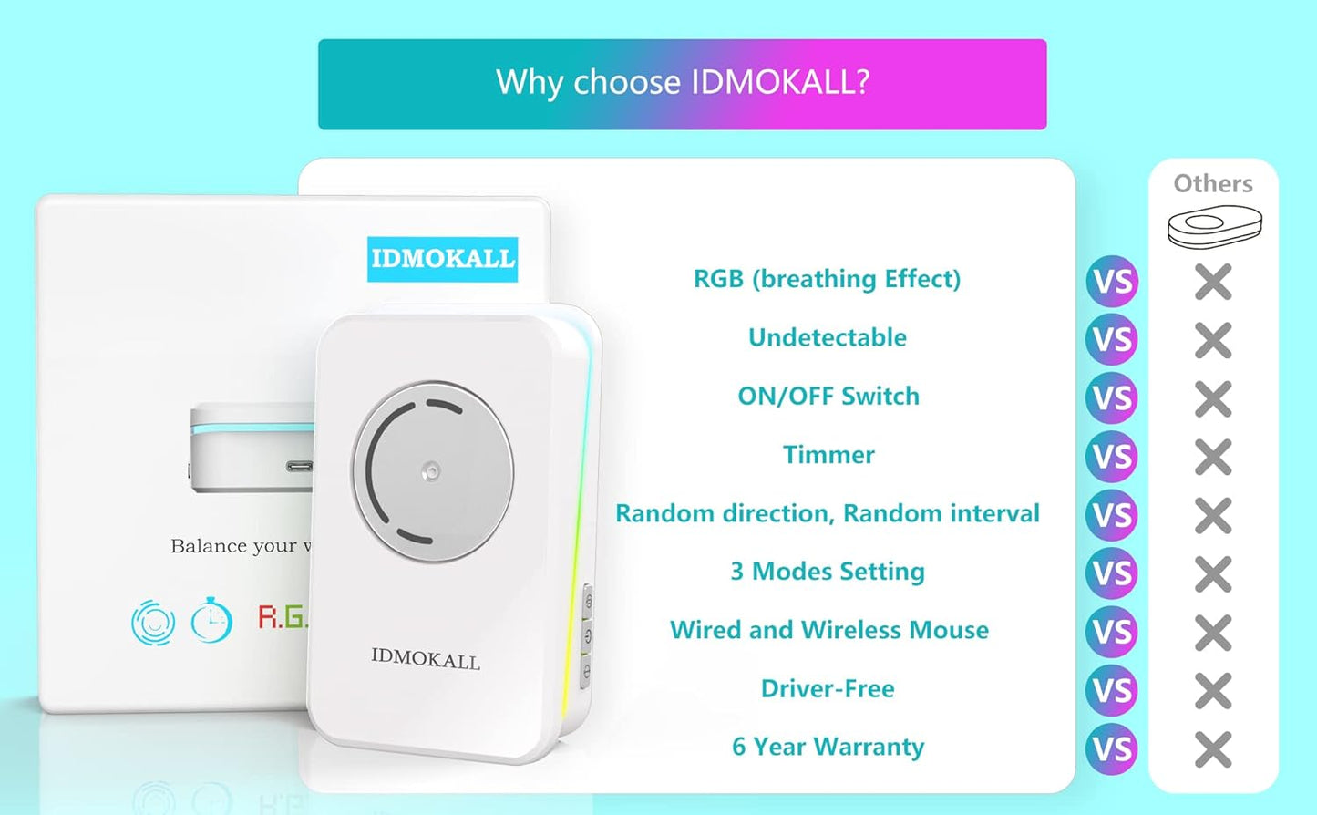 IDMOKALL RGB Mouse Jiggler Undetectable Mouse Mover Device, RGB Jiggler Mouse Mover with ON/Off Switcher, Mouse Mover Jiggler Automatic Undetectable That Keeps Computer Awake