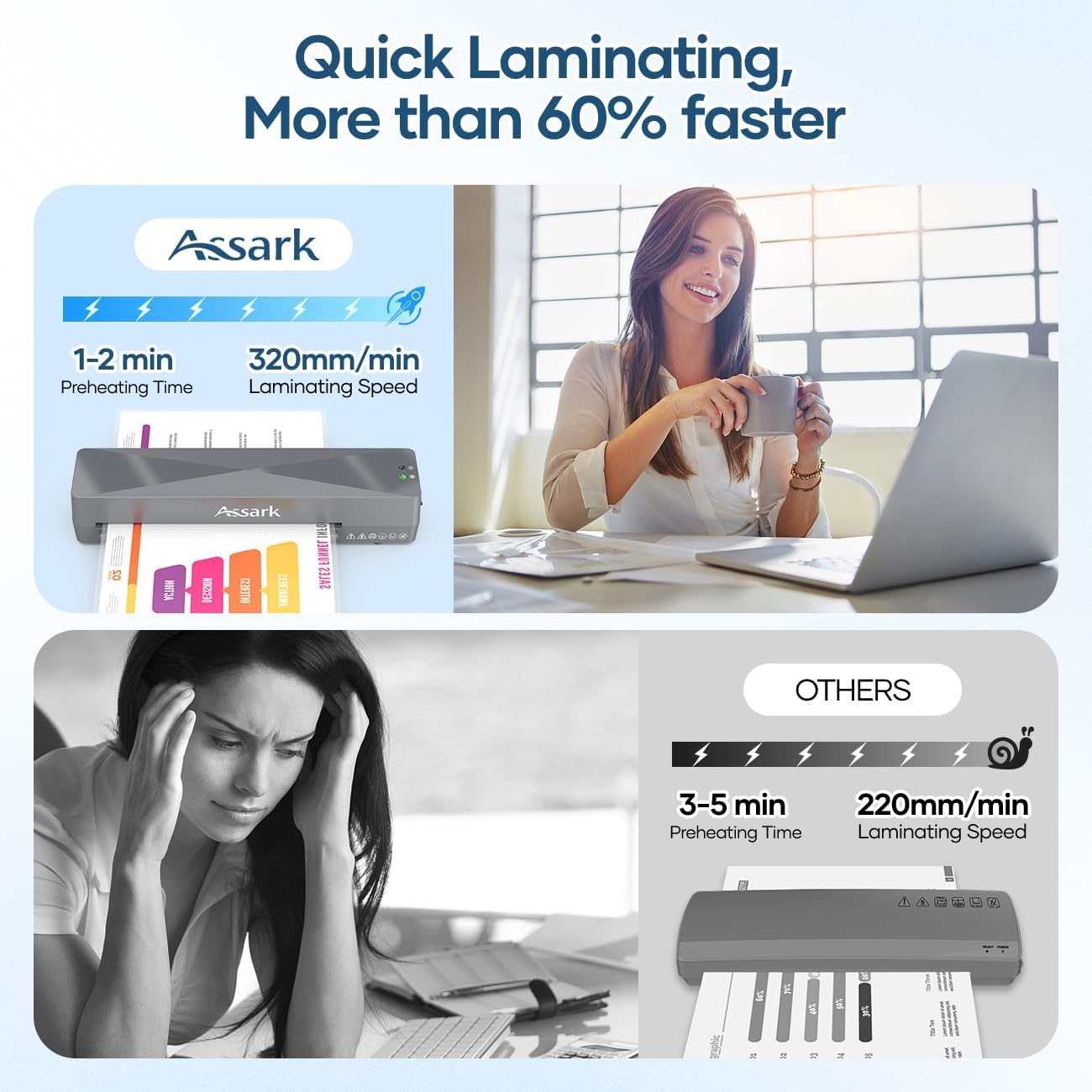 Laminator, A4 Laminator Machine, Personal Thermal Laminator, 9 Inch Hot & Cold Laminator Kit, Fast Warm-Up & Quiet Laminator with Laminating Sheets 9PCS for Home Office School Use