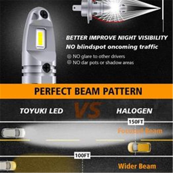 H7 LED Headlight Bulb, H7 LED Bulb 6000K 8 CSP Chip Extremely Bright H7 Headlight Bulb C