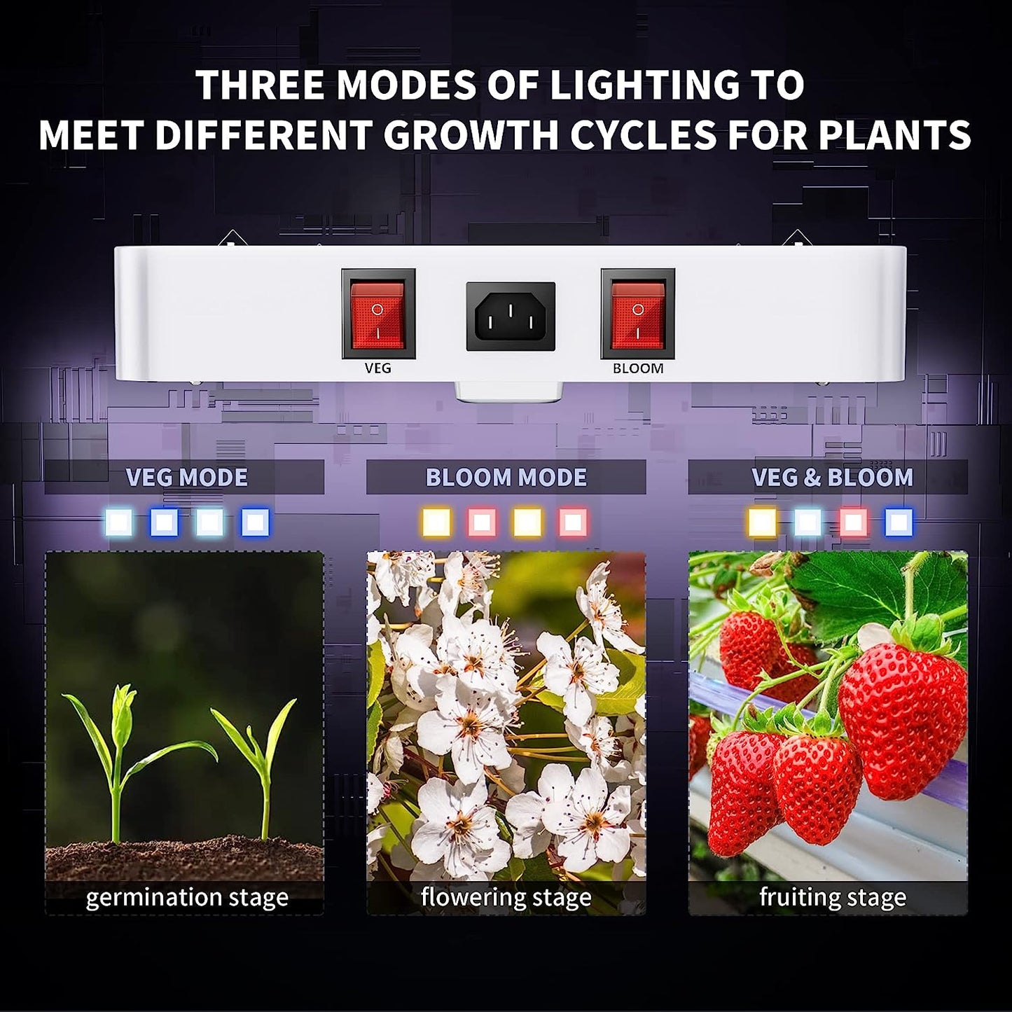 2023 Newest 1000w LED Grow Lights with Yield LEDs 2x2ft Coverage Full Spectrum Grow Lights for Indoor Hydroponic Plants Greenhouse Growing Lamps Veg Bloom Daul Mode
