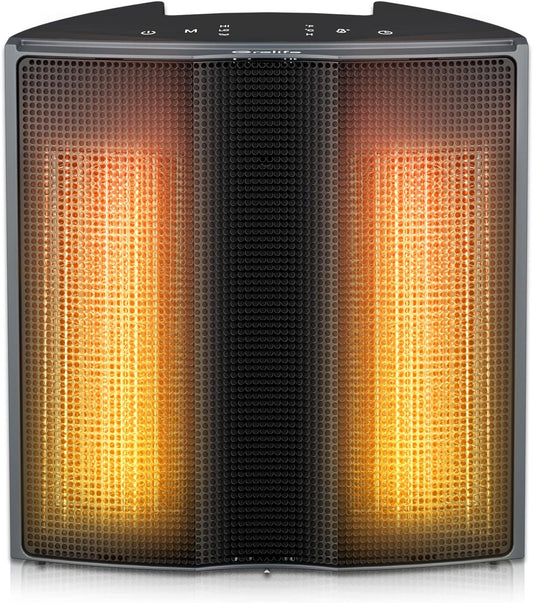 Space Heater, 1500W Dual PTC Portable Heater for Desk, Home
